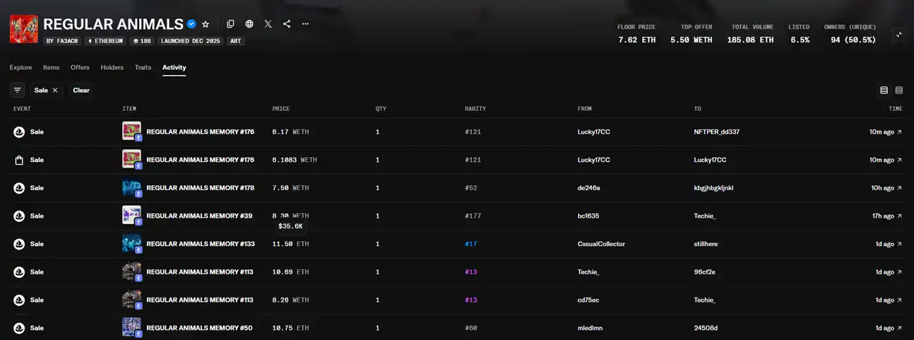四年前靠 NFT 赚 6900 万美元的 Beeple，现在还在赚钱