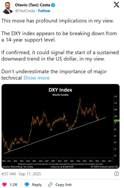 降息催化比特币牛市最后阶段：BTC 明年再次崩盘？